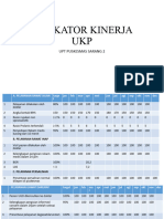 PAPARAN Ukp 2021