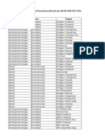 Jadwal Uks