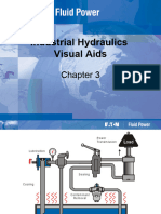 Eaton 03 Hydraulic Fluids