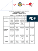 Rubrica para Elaborar Mapas Conceptuales