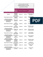 Evaluación de Auditores Internos-EDOMEX