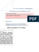 Kursus Pembelajaran Utama Untuk Direksi Diselesaikan