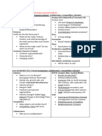 Framework For Consulting Interview