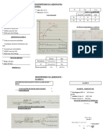 Desempenho ATPL EASA. Notas