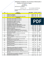 Tabulador CTM