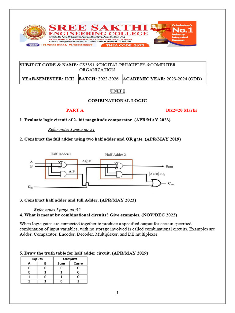 CS3351 Unit WISE Question Bank | PDF | Logic Gate | Computer Programming