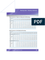 Radial Clearance of Single Row Deep Groove Ball Bearings