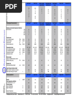 Data Sheet White Metal Selection