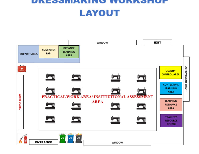 dressmaking-workshop-layout-pdf