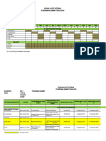 UKP - Instrumen Audit