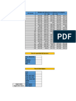 PLANTILLA MEDIR Proceso Con Variable Continua