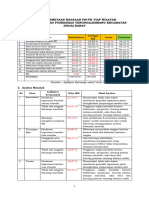 Analisis Pemetaan PIS-PK - 105717