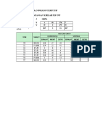 Data Pemetaan Kadastral