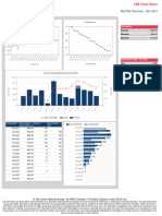 LME Ferrous Monthly Report December 2021