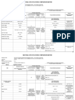 Material Specifications Comparison Matrix: 661 (1) Lighting System