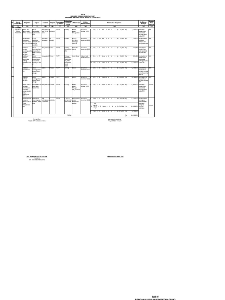ruk-ptm-23-24-pdf