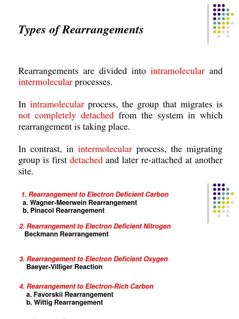 Types de Réarrangements Chimiques | PDF