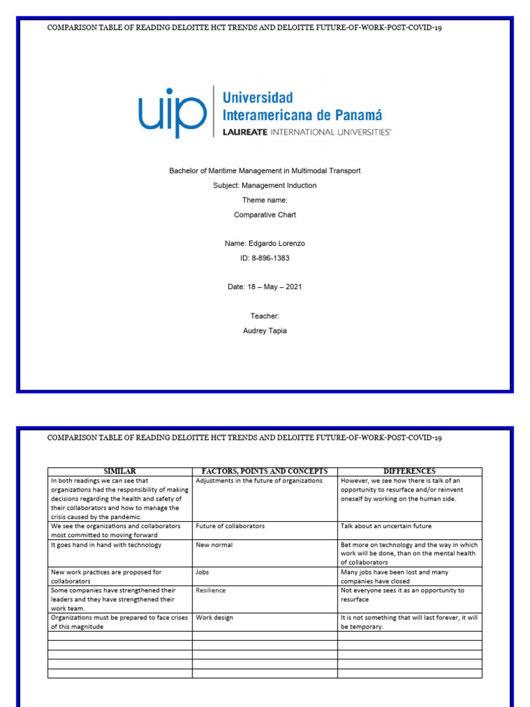 Comparative Table | PDF