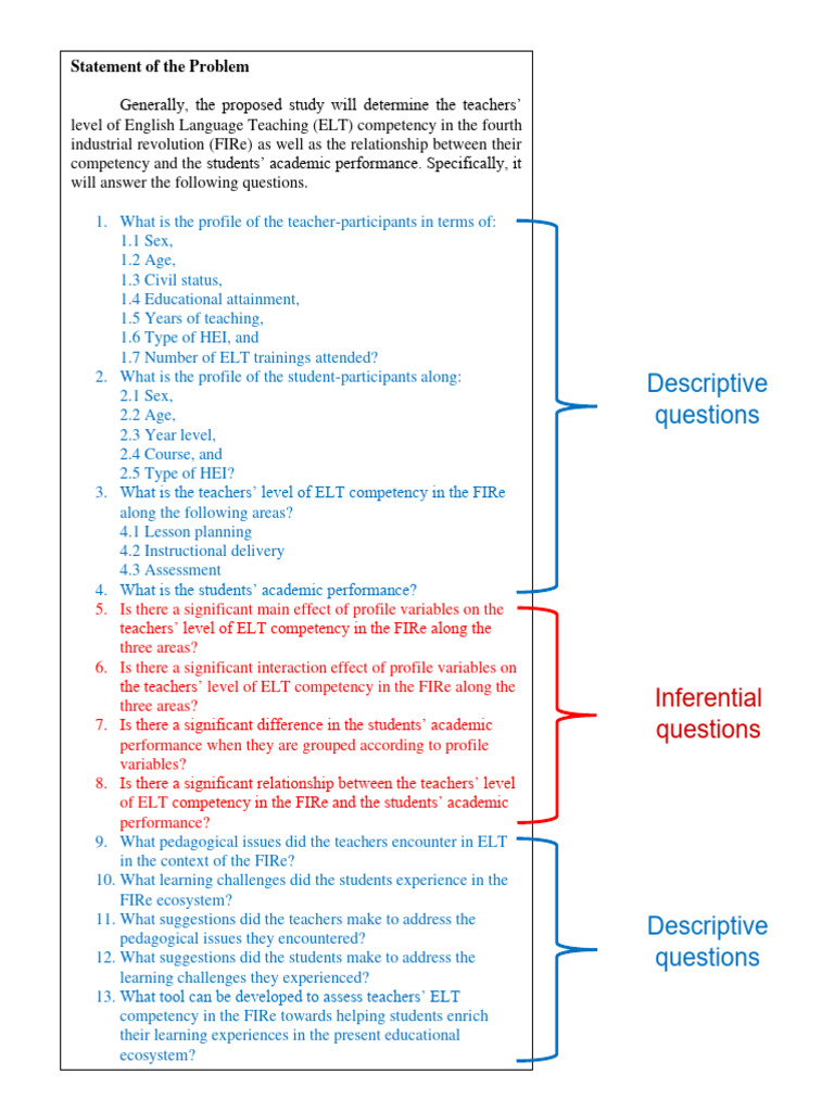 Sample - Statement of The Problem (Sop) | PDF