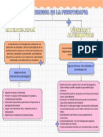 A.A.2. Fase Intermedia de La Psicoterapia