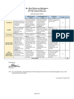 Rubric - Individual Paper