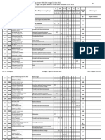 SK KBM Gasal TP 2022 2023 Draft