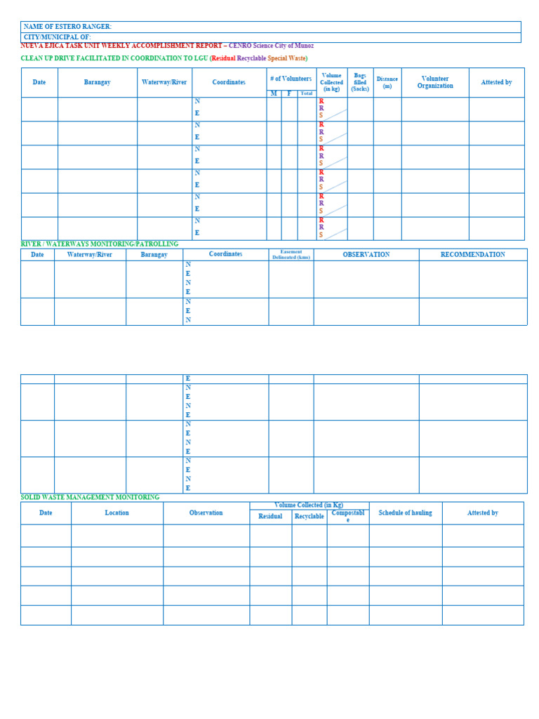 ER Weekly Accomplishment Report Form | PDF | Human Impact On The ...
