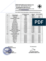 3.9.1 Bukti Perhitungan Kebutuhan Reagensia Termasuk Buffer Stock