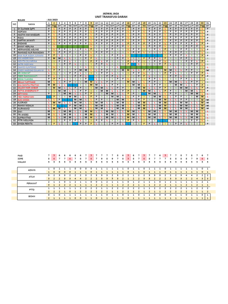 Jadwal Jaga | PDF