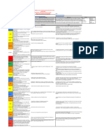 Riven-Matchup-Guide Von Rueven PDF