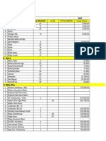 Inv Bar Juli 2019