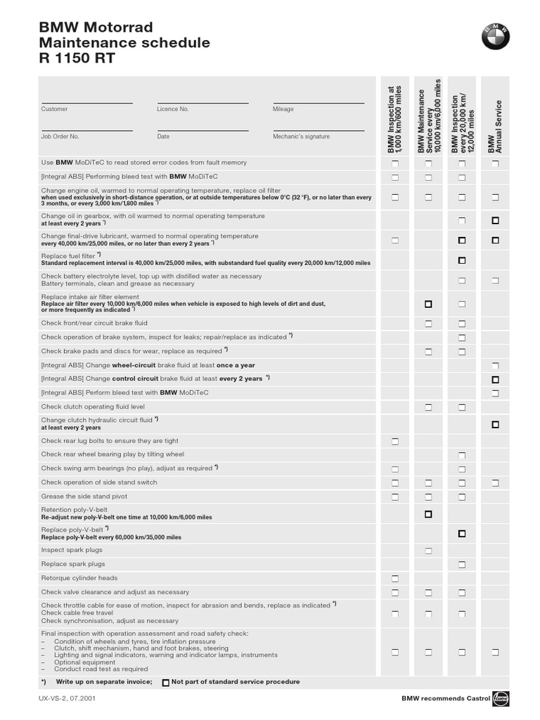 2004 BMW R1150RT SERVICE MANUAL PDF visual data 8