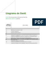 Diagrama de Gantt de Plantilla de Actividad