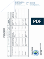 01 Daftar Personil PT Jhuda Citraguna