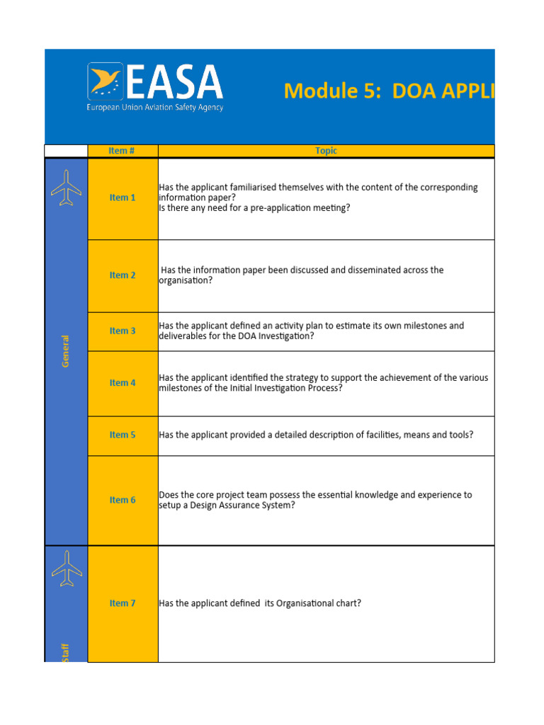 DOA Handbook and Applicant Guidelines | PDF | Information | Experience