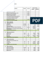 Format Perkiraan