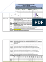 RPS Konsep Dan Pembelajaran Fiqih MI