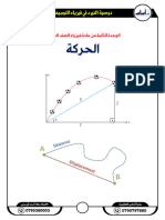 كورس النيرد الوحدة الثانية