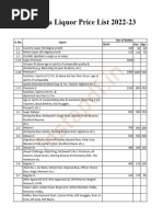 Goa Latest Liquor Price List | PDF