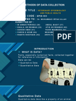 METHODS of DATA COLLECTION