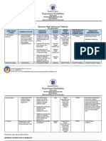 Rencana Aksi-Petugas-Penerangan-Sekolah-Sekolah Terpadu Patungcaleo