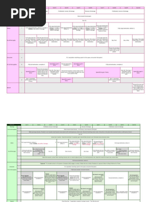 Outer Rim Character Solo Decks v2.3 Modified Chart Layout
