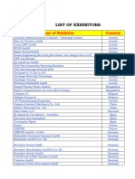 Arabplast 2021 Final List of Exhibitors Names Only 1