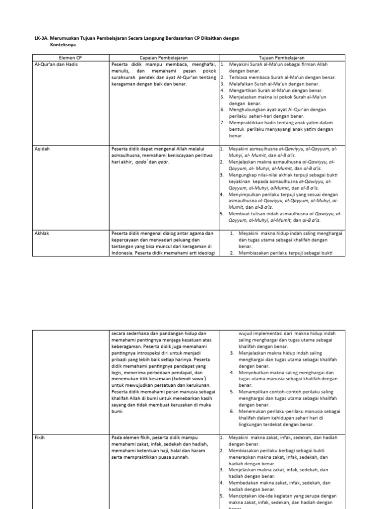 lk3 Ok | PDF