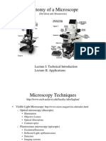 Anatomy of A Microscope