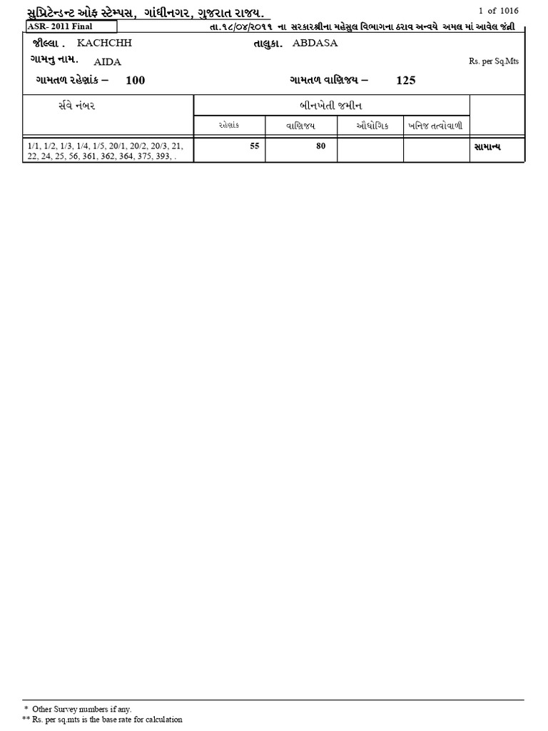 Kachchh na pdf