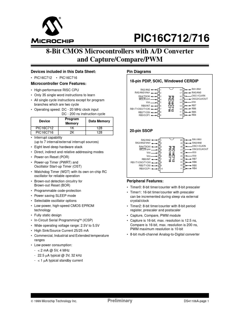 PIC16C712/716 8Bit CMOS Microcontrollers With A/D Converter and