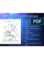 Parts of Microscope