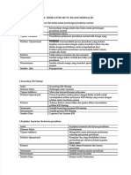 PDF Profil Indikator Mutu Ruang Bersalin - Compress
