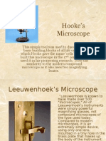 s Microscope